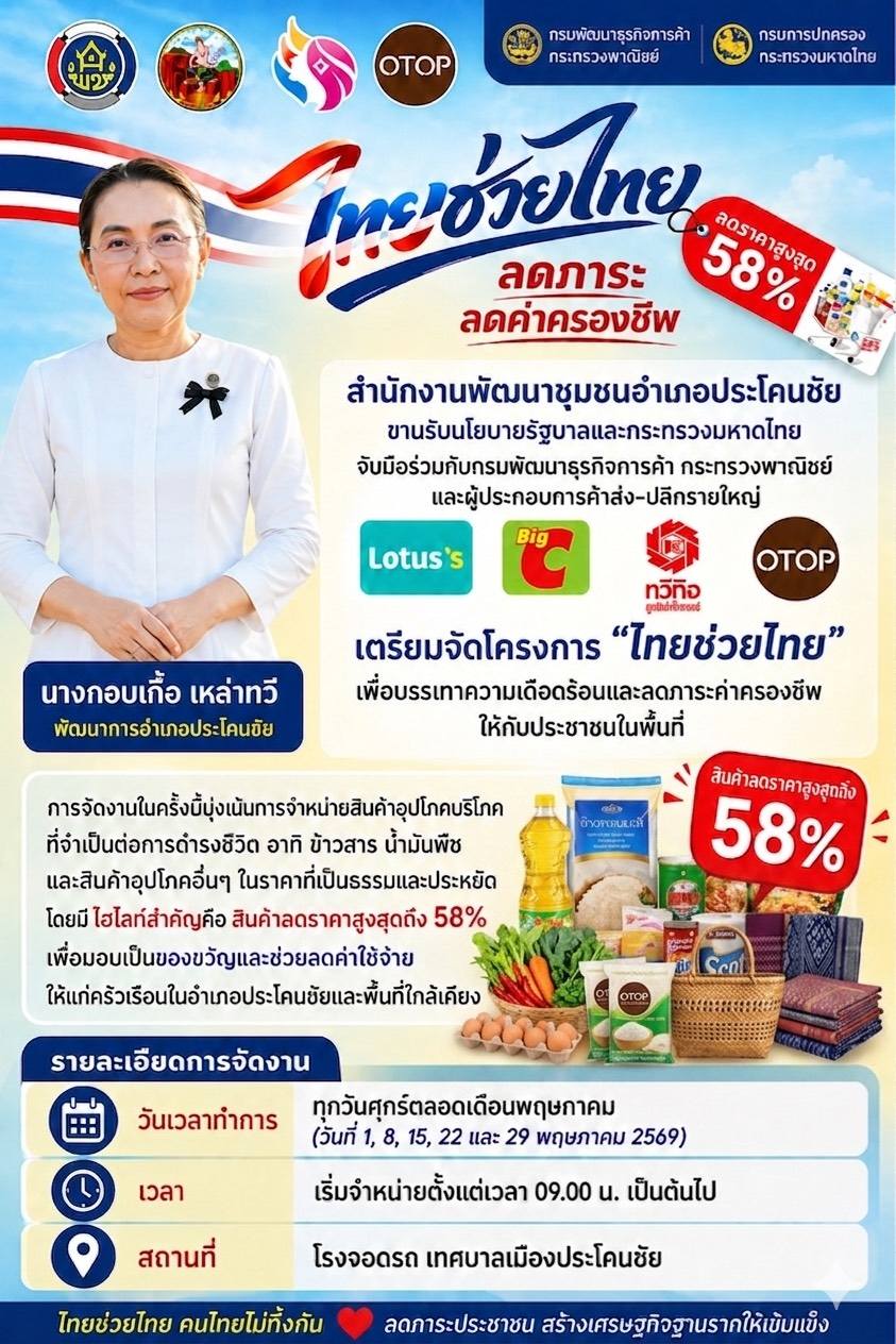 พช.บุรีรัมย์ - CDD Prakonchai : GROWTH TEAM PRAKONCHAI Plus  พช.ประโคนชัย พร้อมทำพลัส– ประชาสัมพันธ์ โครงการ “ไทยช่วยไทย ลดภาระค่าครองชีพ” เพื่อบรรเทาความเดือดร้อนด้านค่าครองชีพ