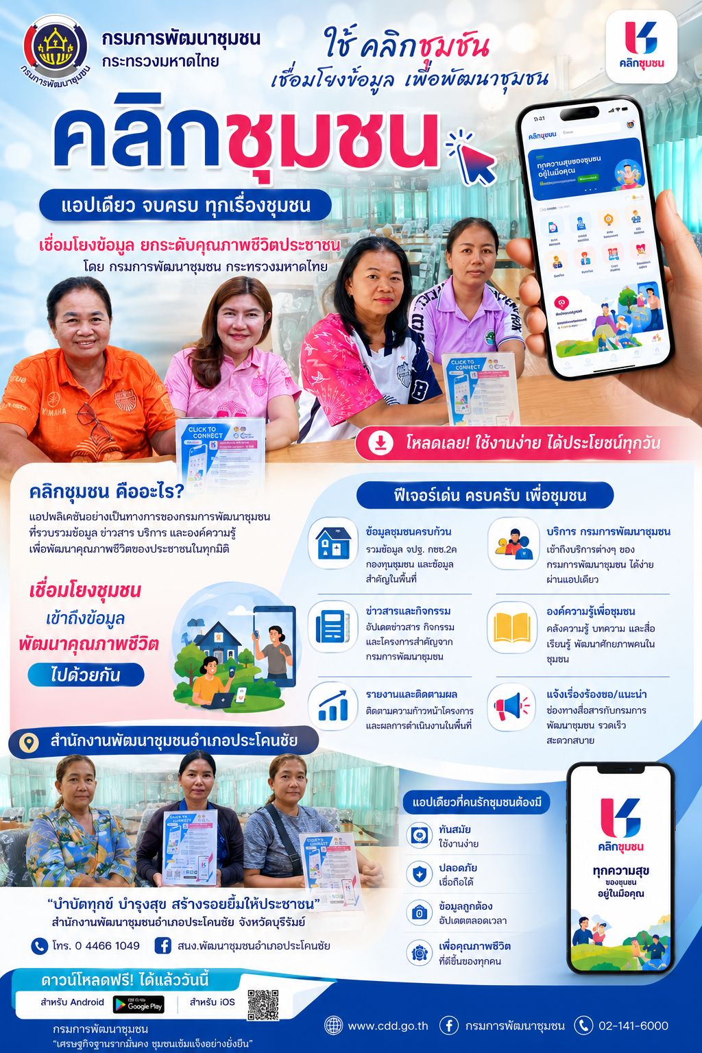 พช.บุรีรัมย์ - CDD Prakonchai : GROWTH TEAM PRAKONCHAI Plus  พช.ประโคนชัยพร้อมทำ! - "ประชาสัมพันธ์คลิ๊กชุมชน"  ณ อำเภอประโคนชัย