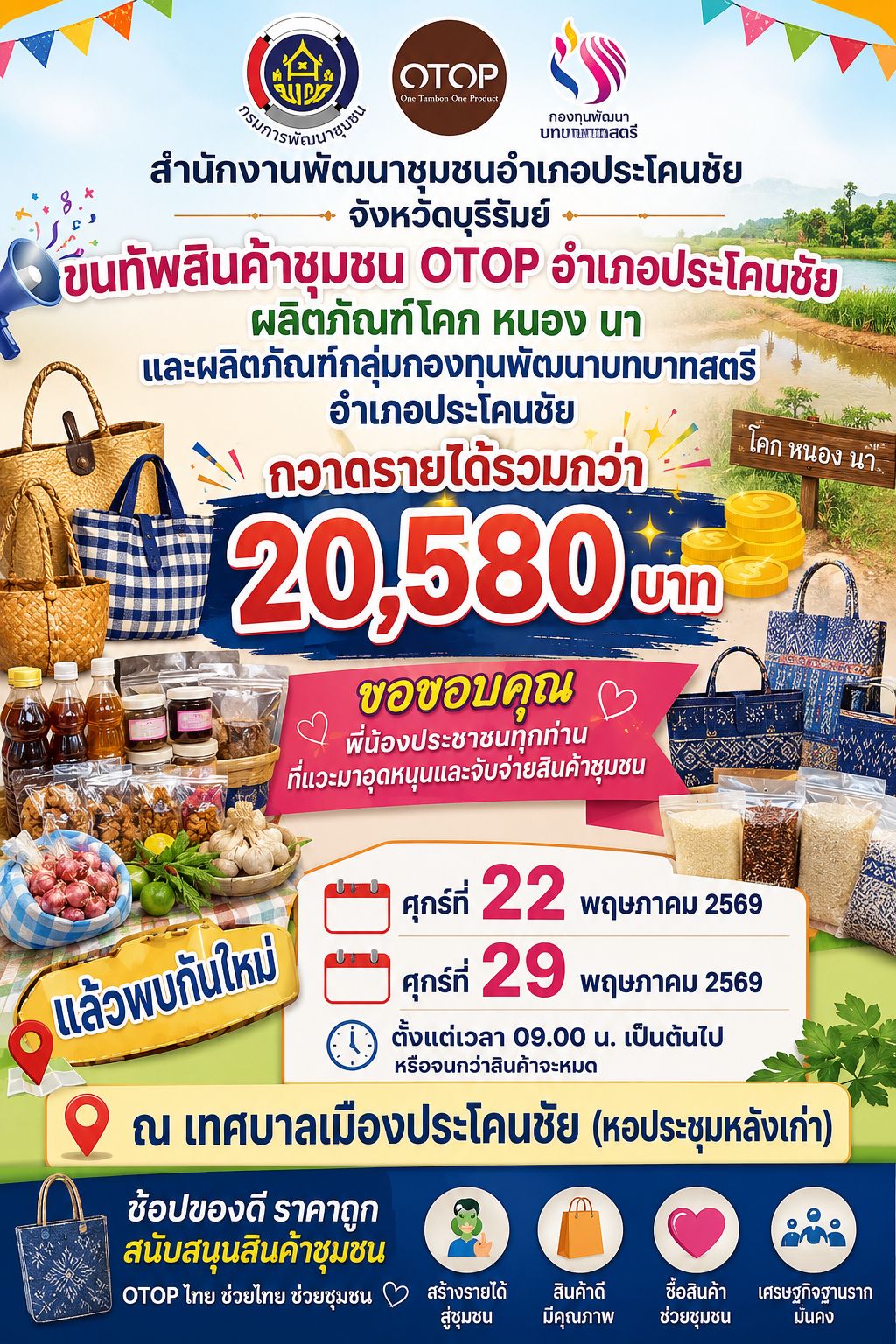 สำนักงานพัฒนาชุมชนอำเภอประโคนชัย จังหวัดบุรีรัมย์ ขนทับสินค้าชุมชน OTOP อำเภอประโคนชัย ผลิตภัณฑ์โคก หนอง นา และผลิตภัณฑ์กลุ่มกองทุนพัฒนาบทบาทสตรีอำเภอประโคนชัย กวาดรายได้ได้มาถึง 20,580 บาท
