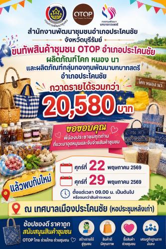 สำนักงานพัฒนาชุมชนอำเภอประโคนชัย จังหวัดบุรีรัมย์ ขนทับสินค้าชุมชน OTOP อำเภอประโคนชัย ผลิตภัณฑ์โคก หนอง นา และผลิตภัณฑ์กลุ่มกองทุนพัฒนาบทบาทสตรีอำเภอประโคนชัย กวาดรายได้ได้มาถึง 20,580 บาท